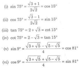 Trigonometric Ratios of Some Useful Angles